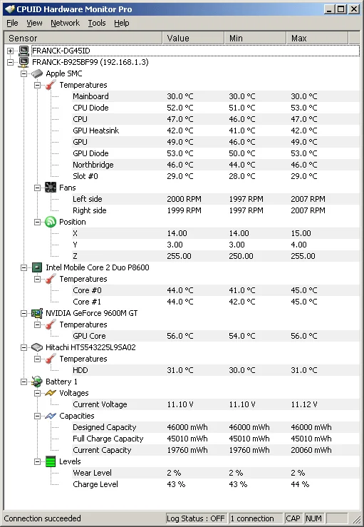 Cpuid Hwmonitor