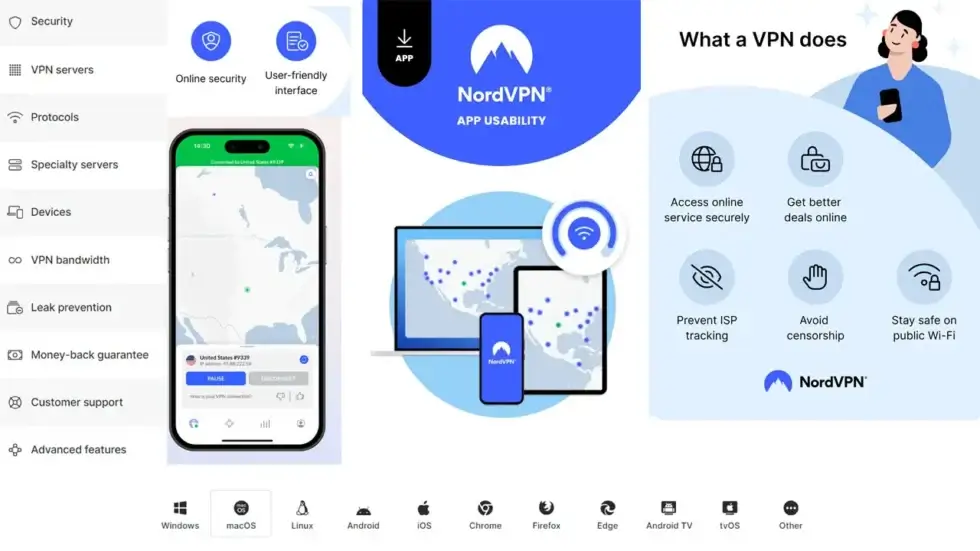 Nord Vpn Crack