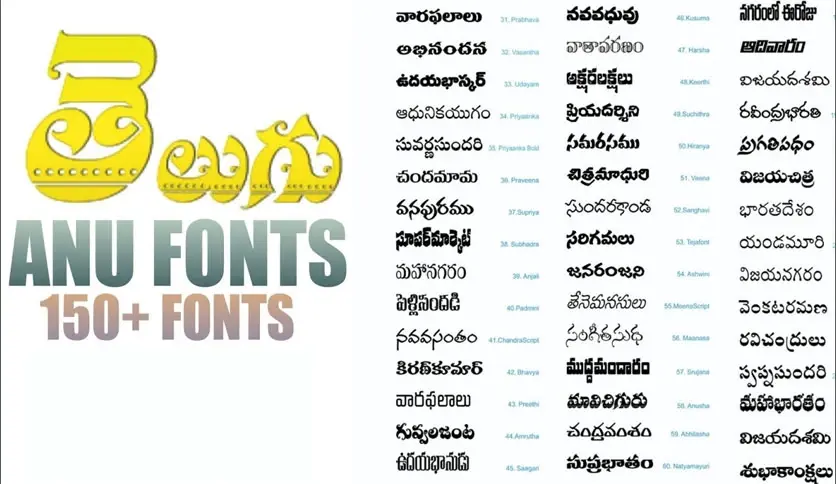 Anu Fonts