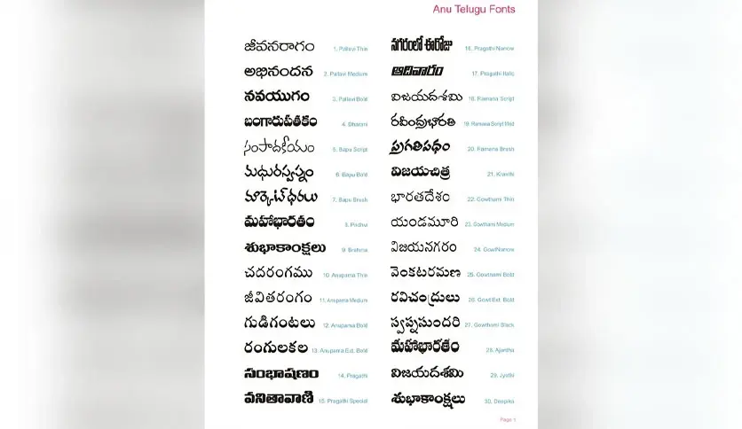 Anu Fonts