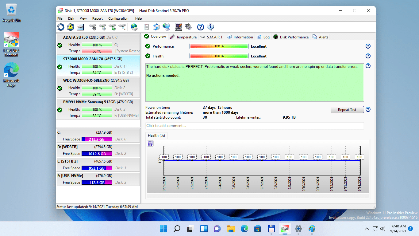 Hard Disk Sentinel Pro Free Download