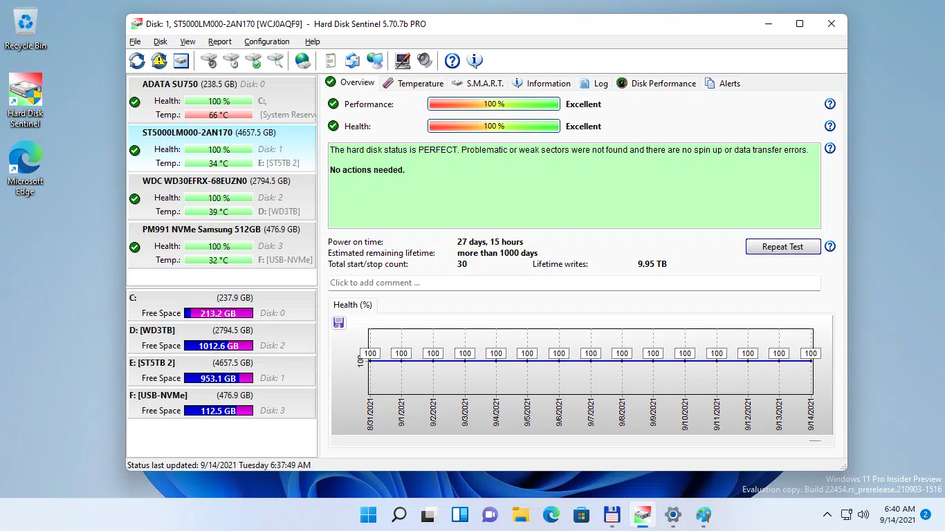 Hard Disk Sentinel Pro Free Download