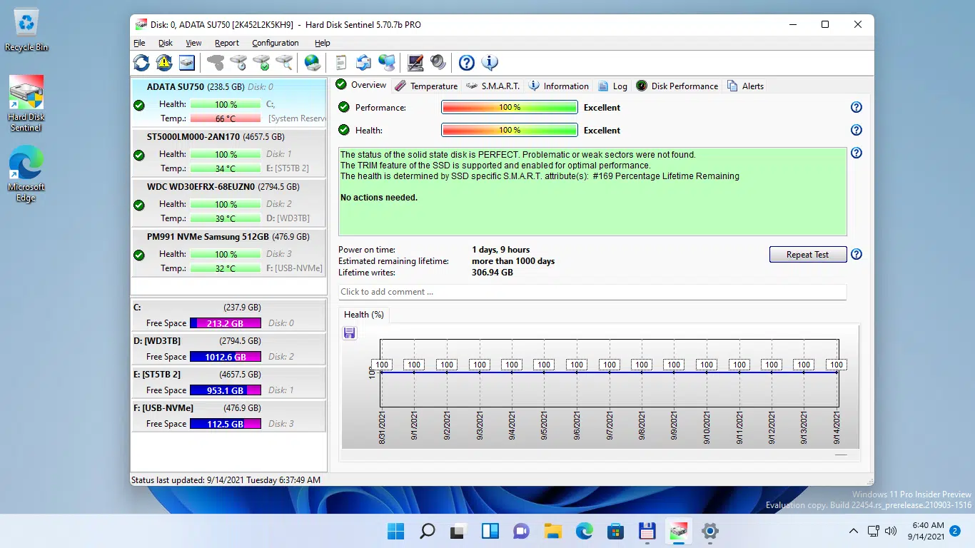 Hard Disk Sentinel Pro Free Download