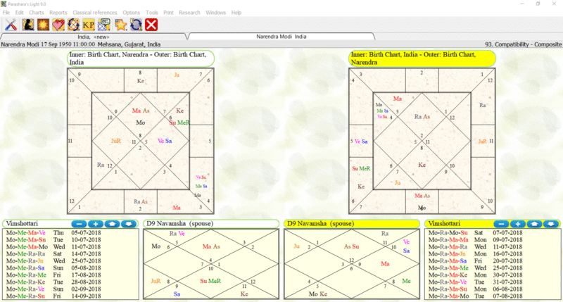 Parashara Light 9.0 Free Downloadsadsa e1756533691112