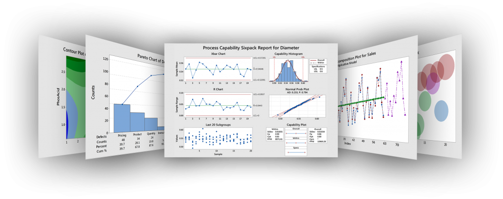 Minitab 17 License Key Full Version incl Registration Code