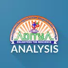 Aditya Analysis Download