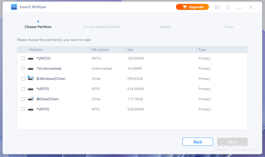 EaseUS BitWiper Pro Crack