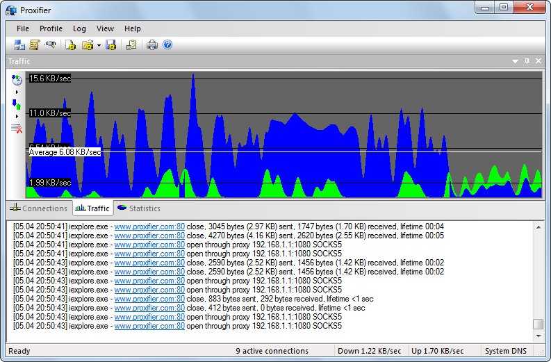 Proxifier Download