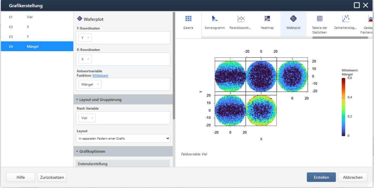 Minitab 22.3 Crack 