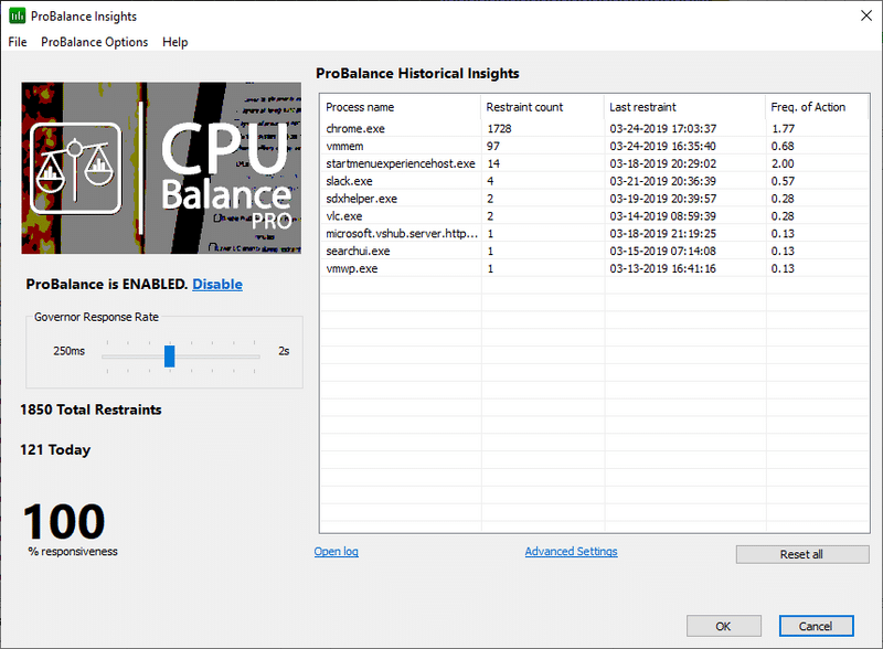 Process Lasso Pro Free Download