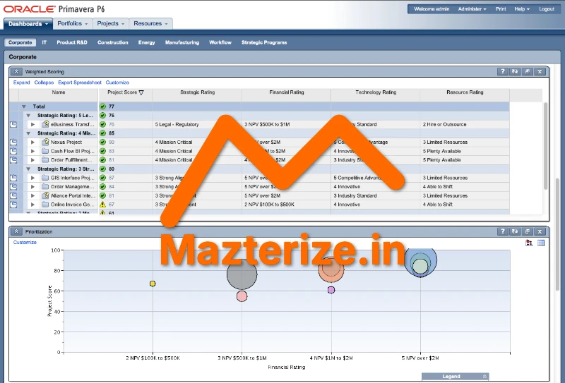 Primavera P6 Download