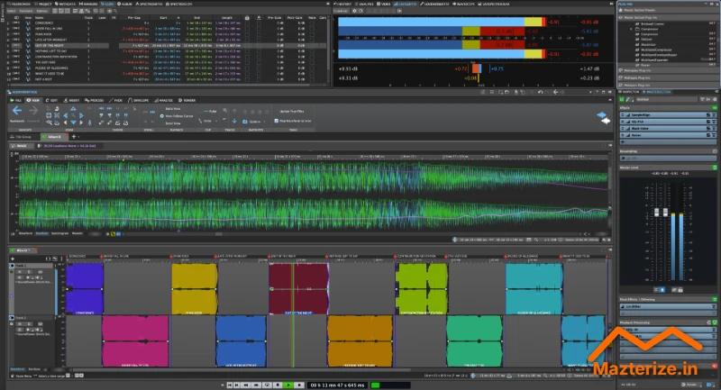 Steinberg WaveLab 2026