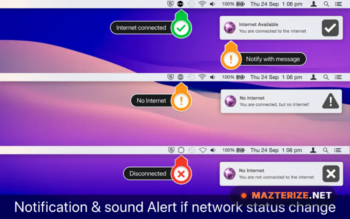 Internet Status 5.9 For Mac Internet Status 5.9 cracked version