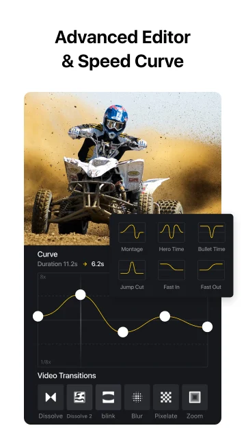 Vn Pro Mod Apk Vn Pro Mod Apk